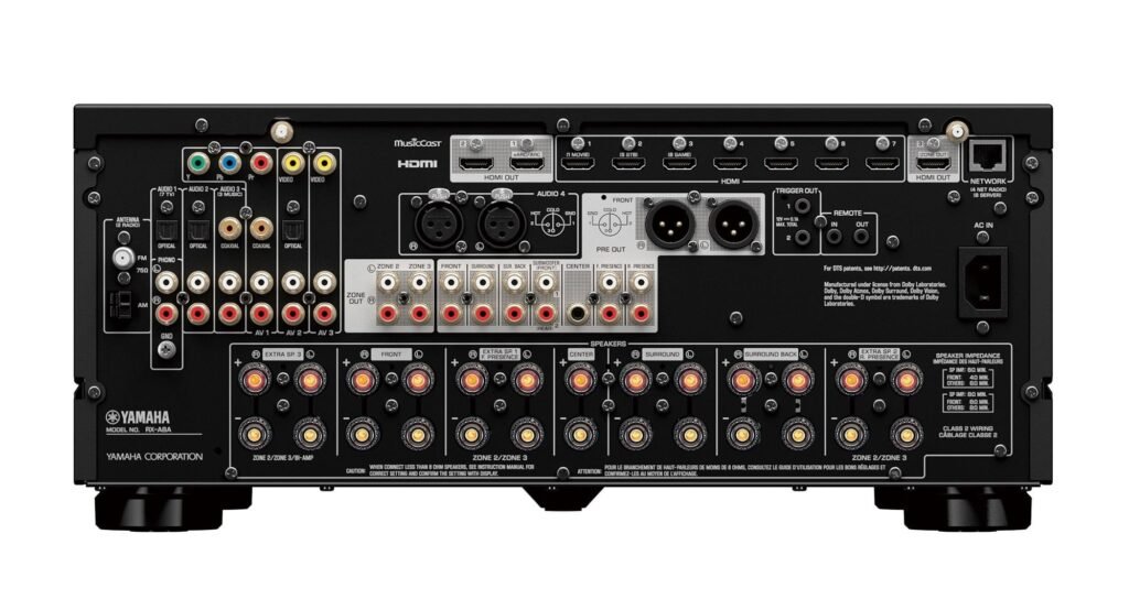 yamaha rx-a8a back